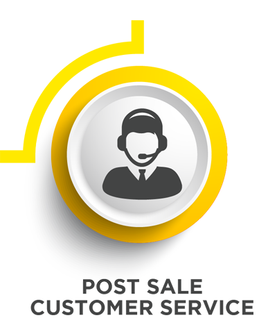 Post Sale Customer Service Logo